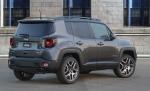 Jeep Renegade Limited 2018 года (NA)